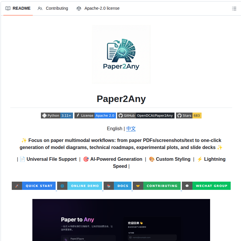 Opendcai Paper2any screenshot