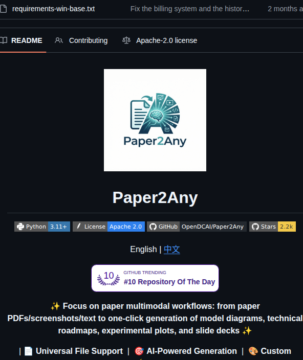 Opendcai Paper2any screenshot