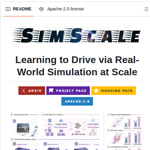 Opendrivelab Simscale screenshot