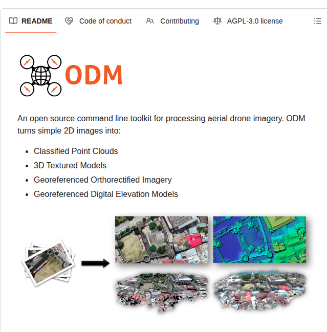 Opendronemap Odm screenshot