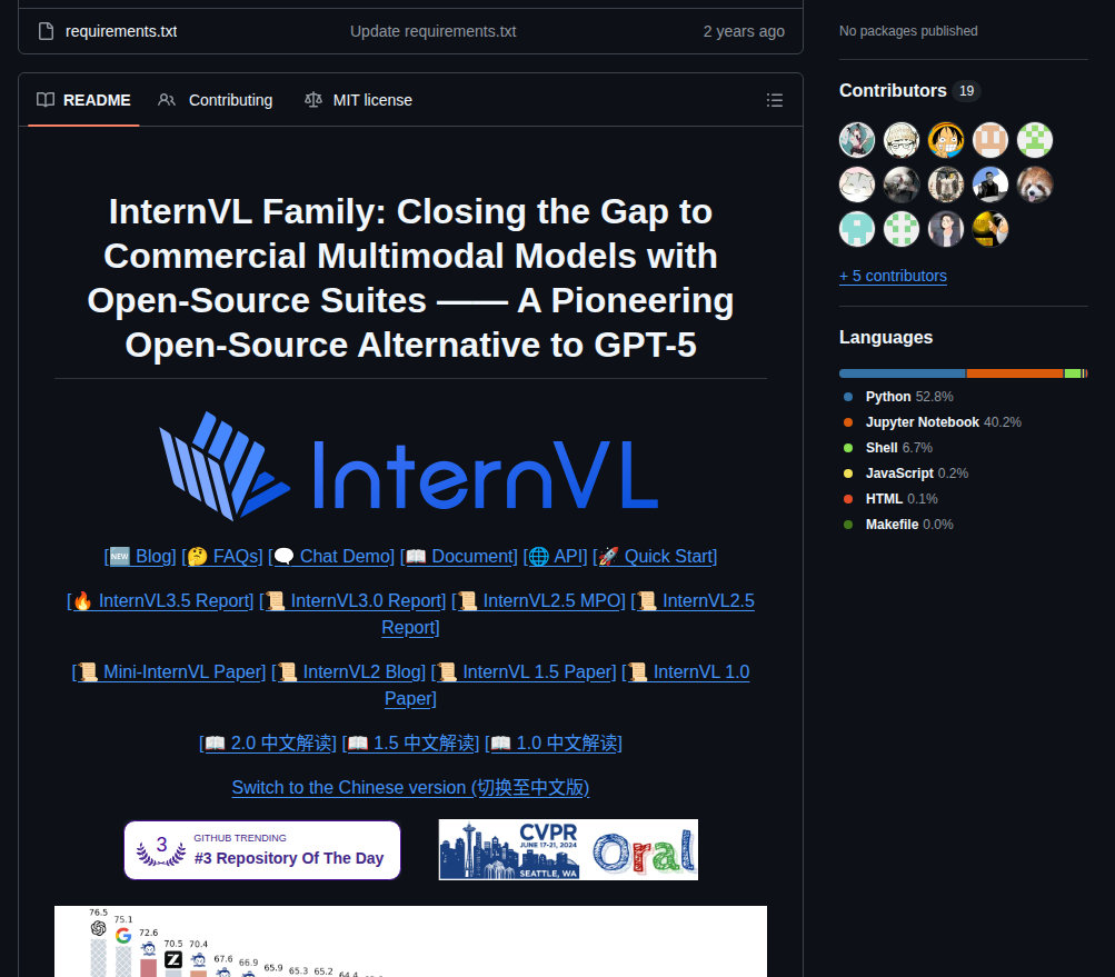 Opengvlab Internvl screenshot