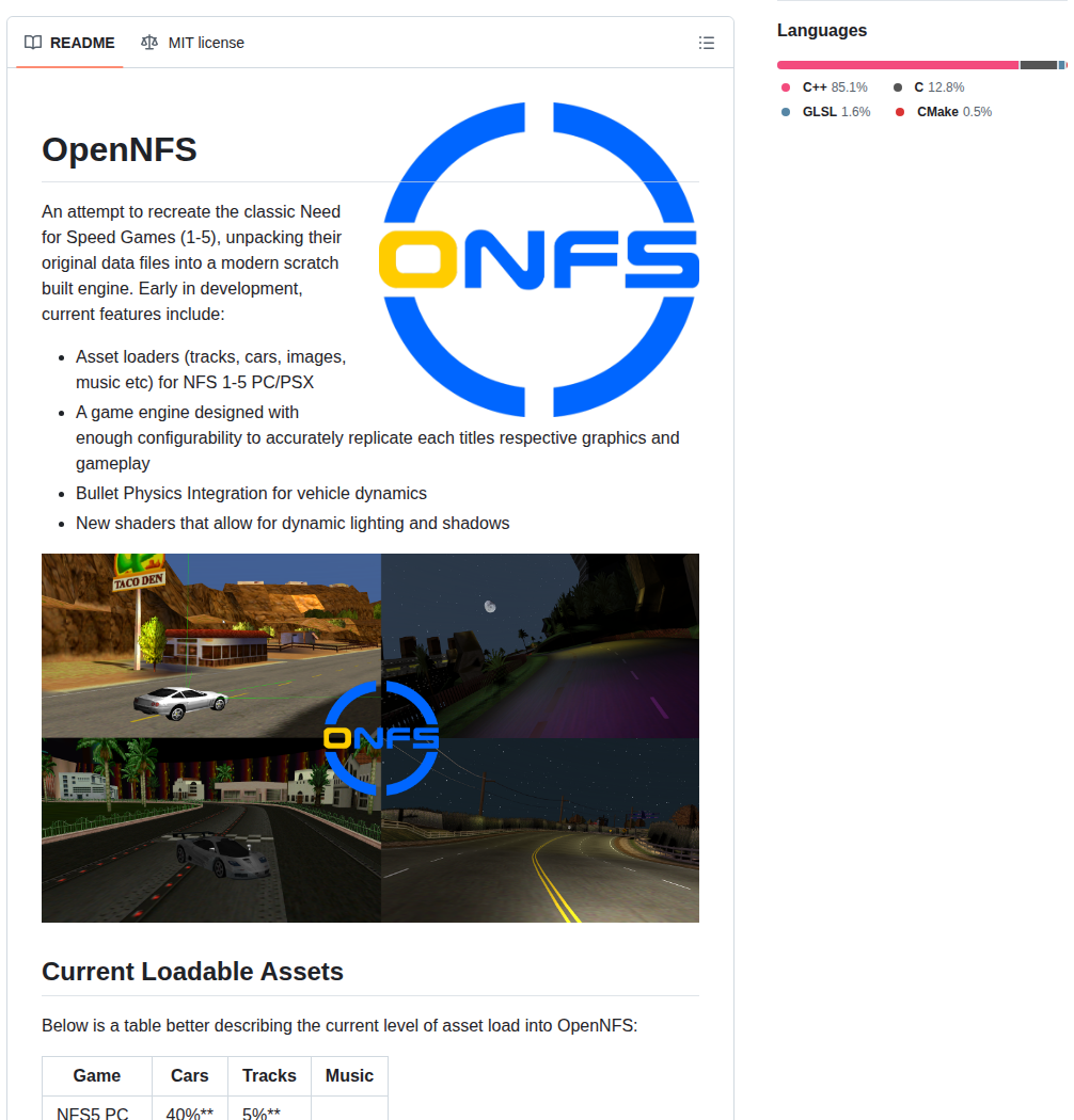 Opennfs Opennfs screenshot