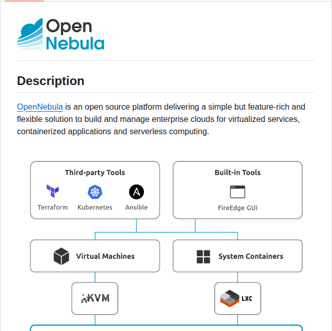 Opennebula One screenshot