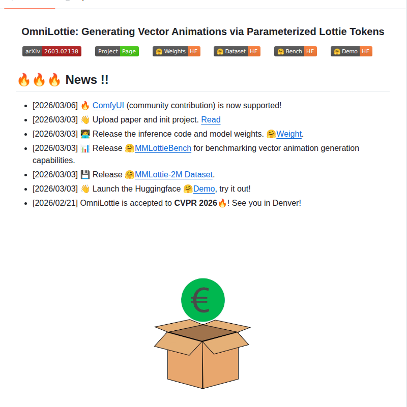 Openvglab Omnilottie screenshot