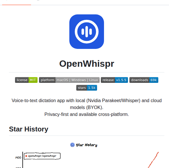 Openwhispr Openwhispr screenshot