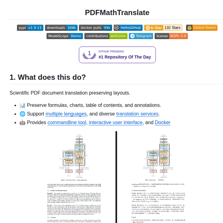 Pdfmathtranslate Pdfmathtranslate screenshot