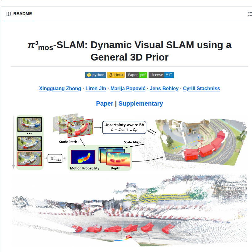 Prbonn Pi3mos Slam screenshot