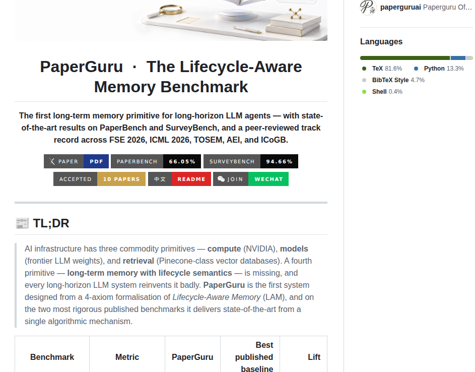 Paperguru Ai Paperguru Benchmark screenshot