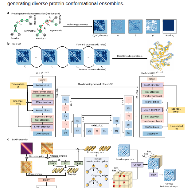 Paulie Ai Mac Diff screenshot