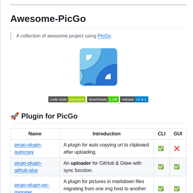 Picgo Awesome Picgo screenshot