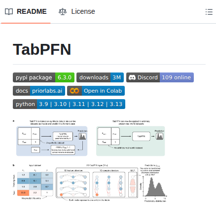 Priorlabs Tabpfn screenshot