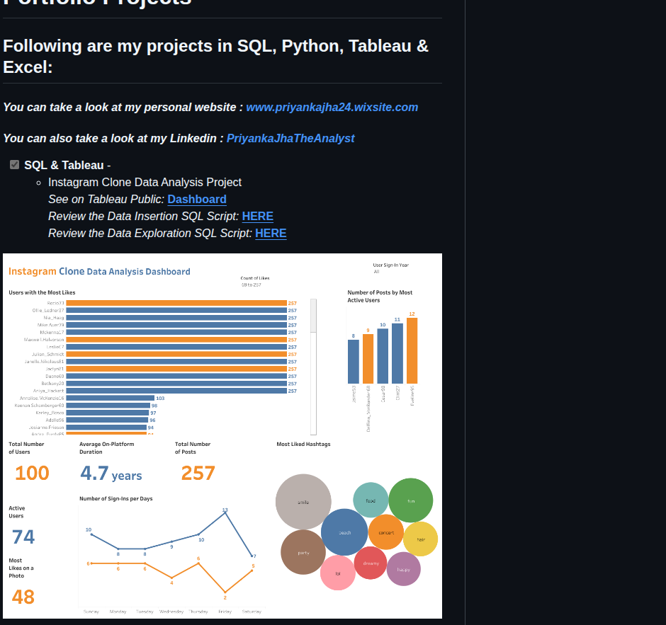 Priyankajhathedeveloper Dataanalystportfolioprojects screenshot