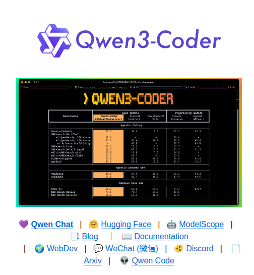 Qwenlm Qwen3 Coder screenshot