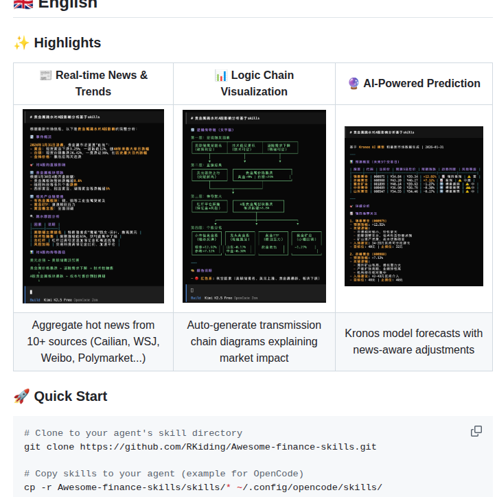 Rkiding Awesome Finance Skills screenshot