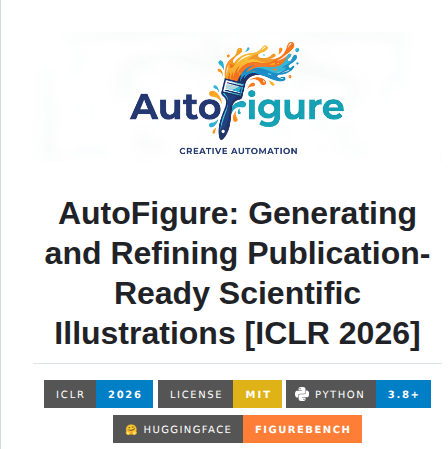 Researai Autofigure screenshot