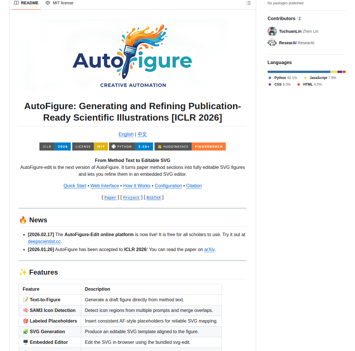 Researai Autofigure Edit screenshot