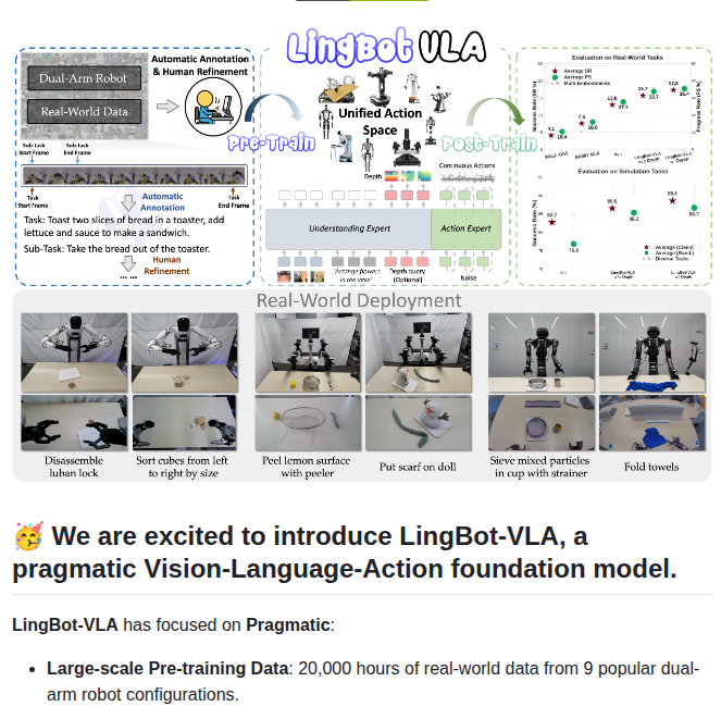 Robbyant Lingbot Vla screenshot