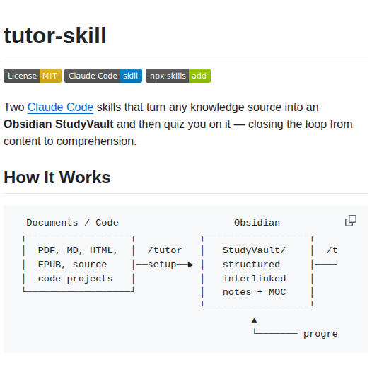 Roundtable02 Tutor Skills screenshot