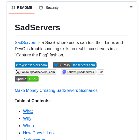 Sadservers Sadservers screenshot