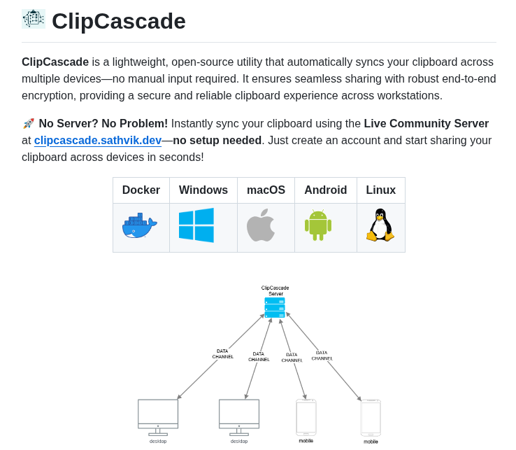 Sathvik Rao Clipcascade screenshot