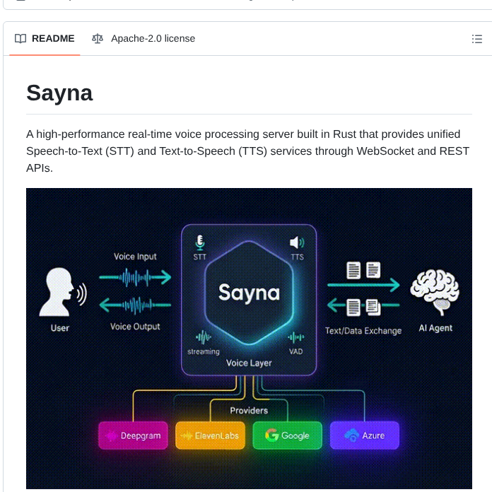 Saynaai Sayna screenshot
