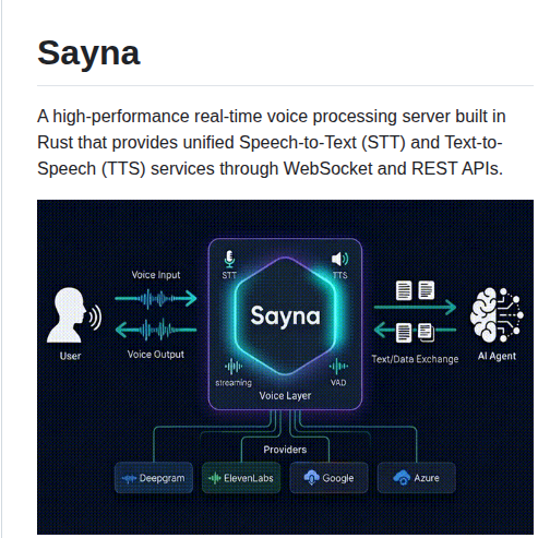 Saynaai Sayna screenshot