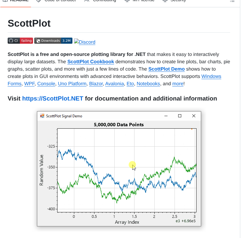 Scottplot Scottplot screenshot