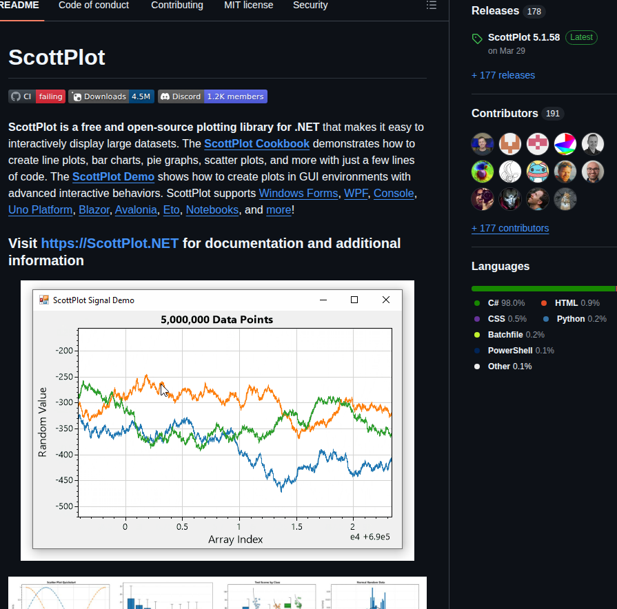 Scottplot Scottplot screenshot