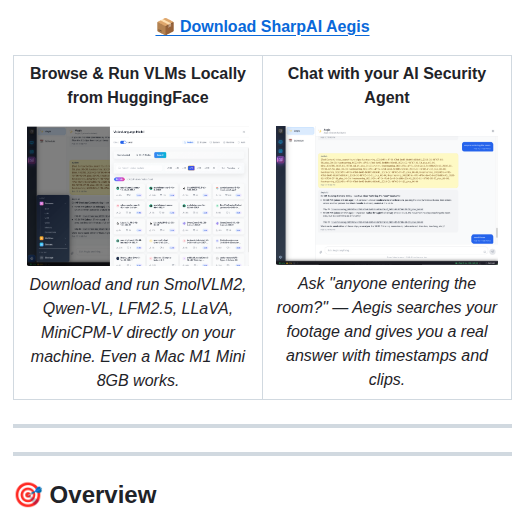 Sharpai Deepcamera screenshot