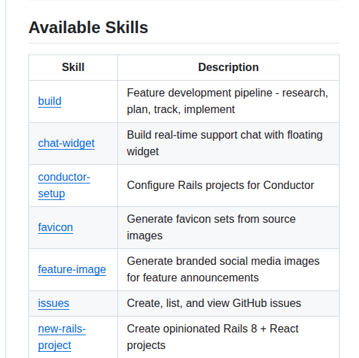 Shpigford Skills screenshot