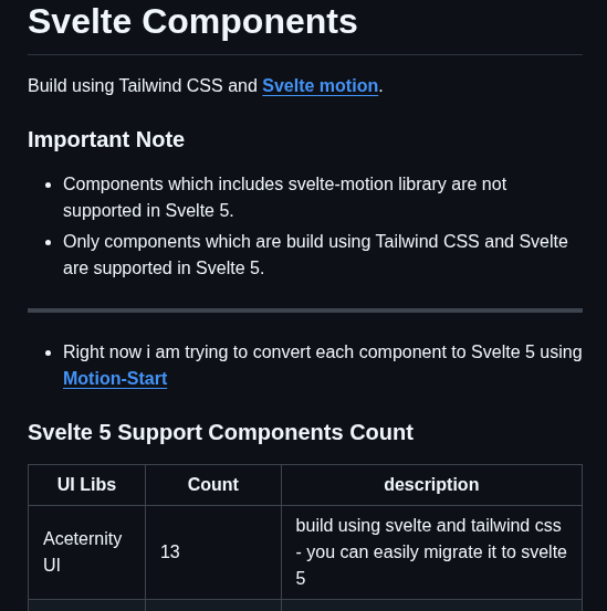 Sikandarjodd Svelte Animations screenshot