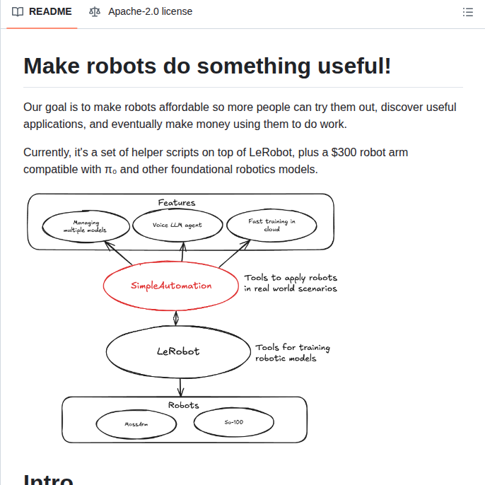 Simpleautomationorg Simpleautomation screenshot