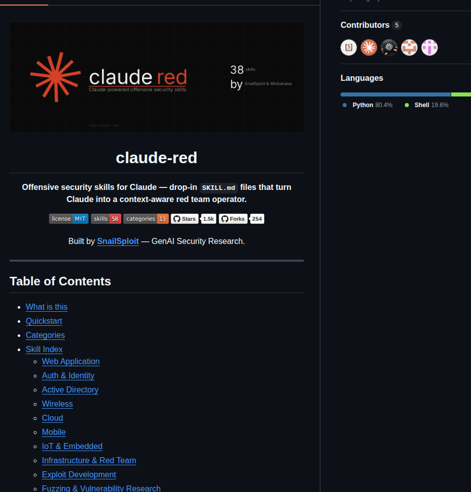Snailsploit Claude Red screenshot