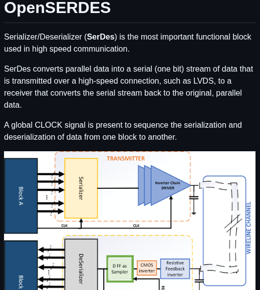 Sparclab Openserdes screenshot