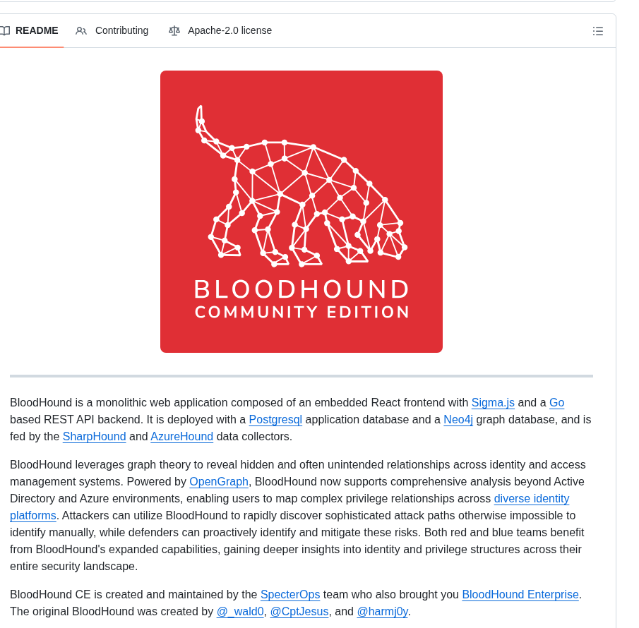 Specterops Bloodhound screenshot