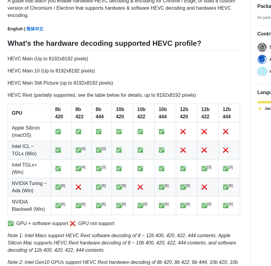 Stazhu Enable Chromium Hevc Hardware Decoding screenshot