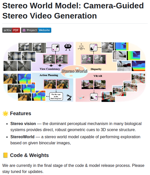 Sunyangtian Stereoworld screenshot