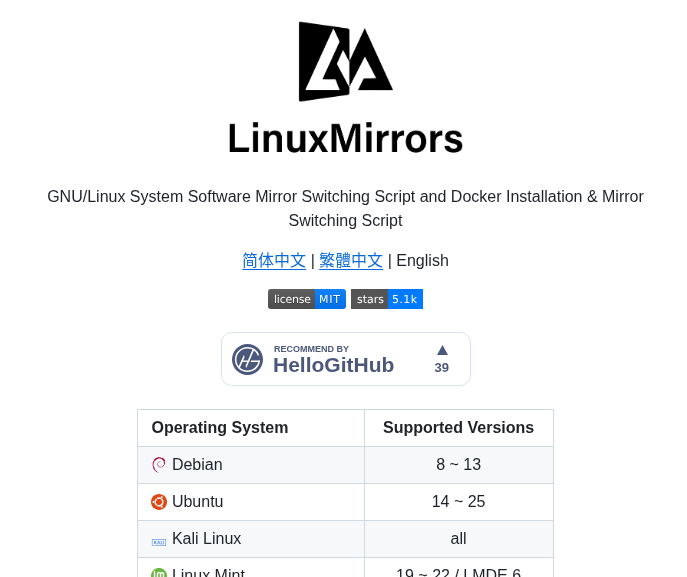 Supermanito Linuxmirrors screenshot