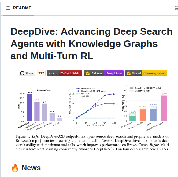 Thudm Deepdive screenshot