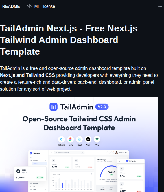 Tailadmin Free Nextjs Admin Dashboard screenshot