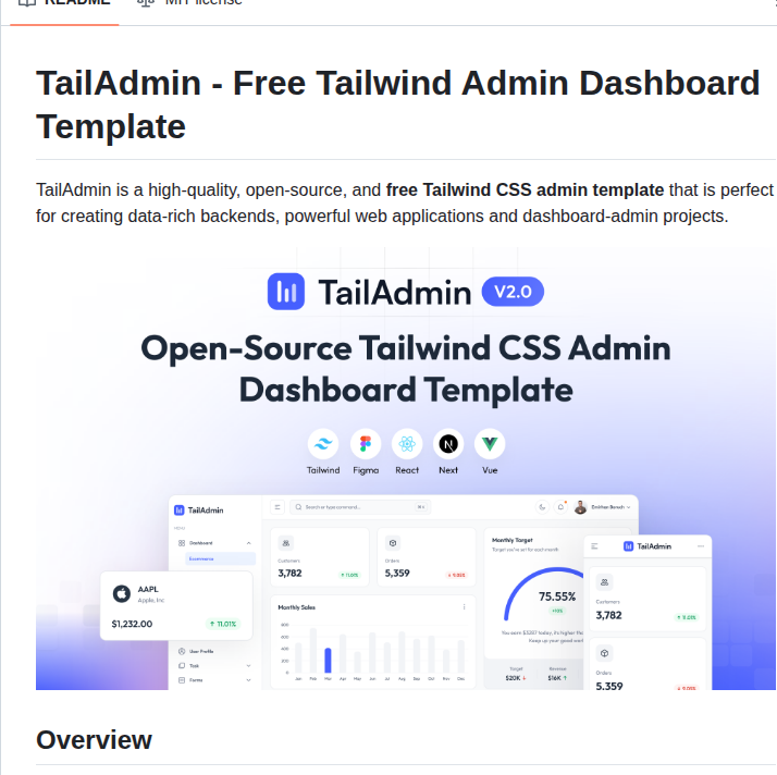 Tailadmin Tailadmin Free Tailwind Dashboard Template screenshot