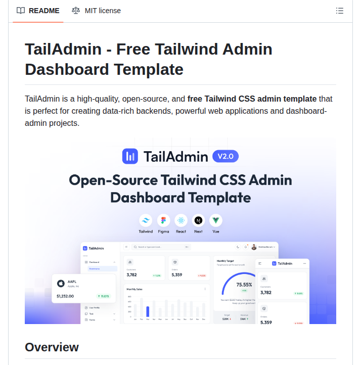 Tailadmin：Tailwind CSS製の無料ダッシュボードテンプレート - AIツール解説