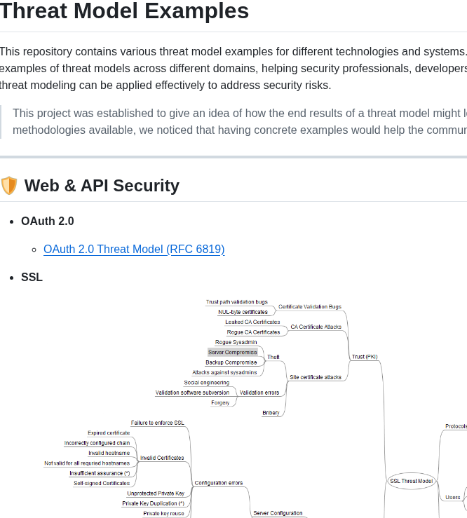 Taleliyahu Threat_model_examples screenshot