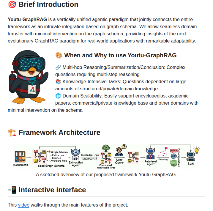 Tencentcloudadp Youtu Graphrag screenshot