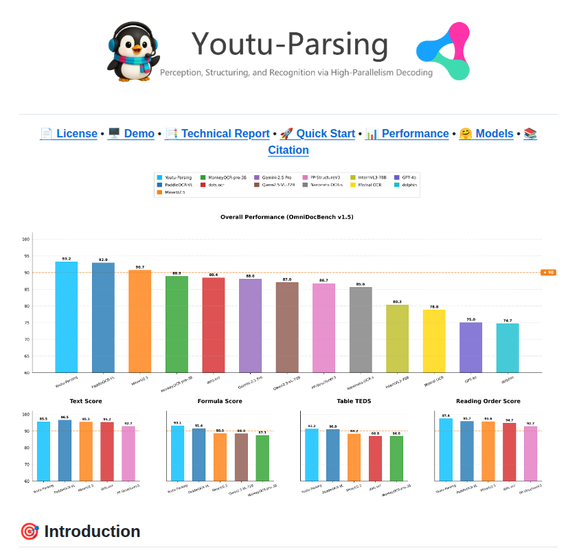 Tencentcloudadp Youtu Parsing screenshot