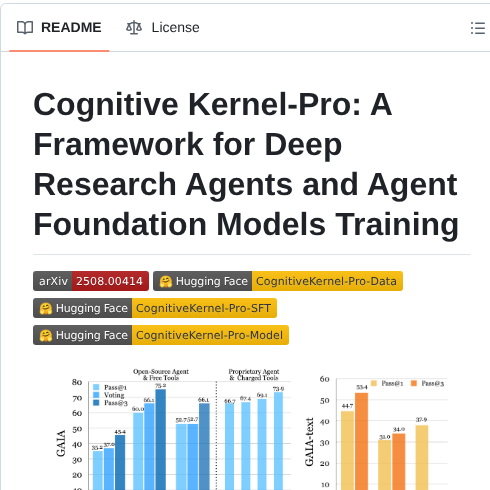 Tencent Cognitivekernel Pro screenshot