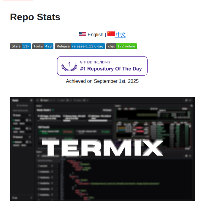 Termix Ssh Termix screenshot