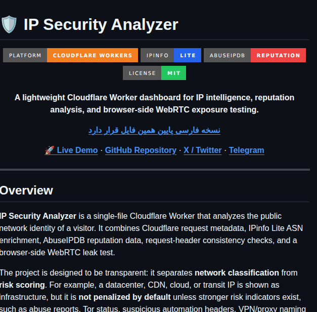 Thegreatazizi Ip Security Analyzer Cloudflare Worker screenshot