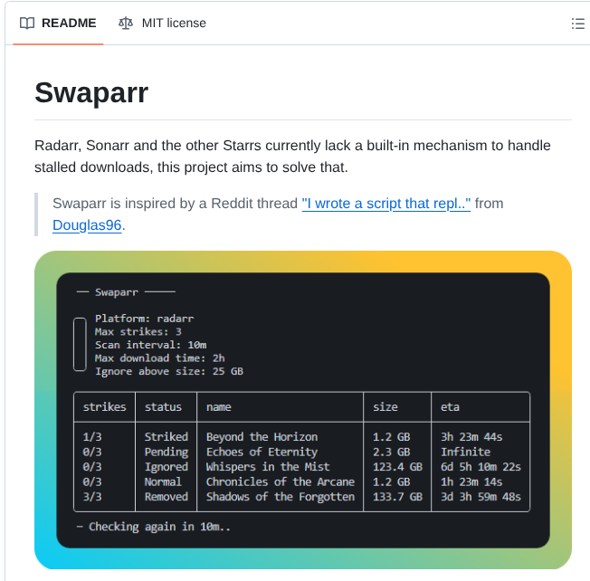 Thijmengthn Swaparr screenshot