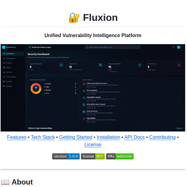 Tinyactive Fluxion screenshot